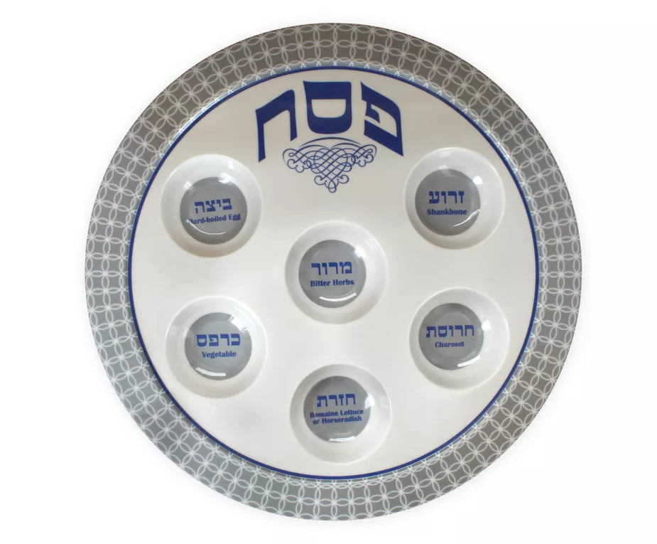 Seder Plate - text